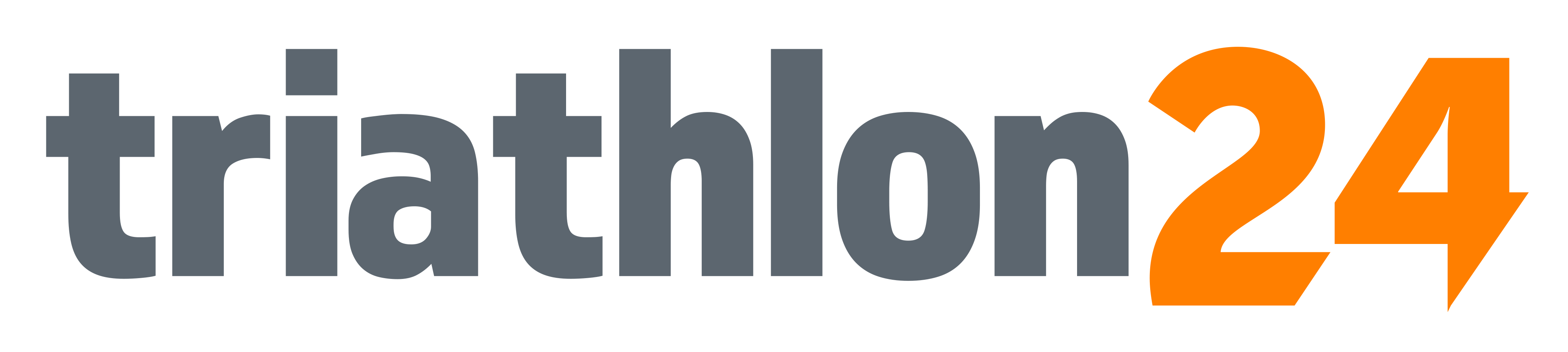 brand